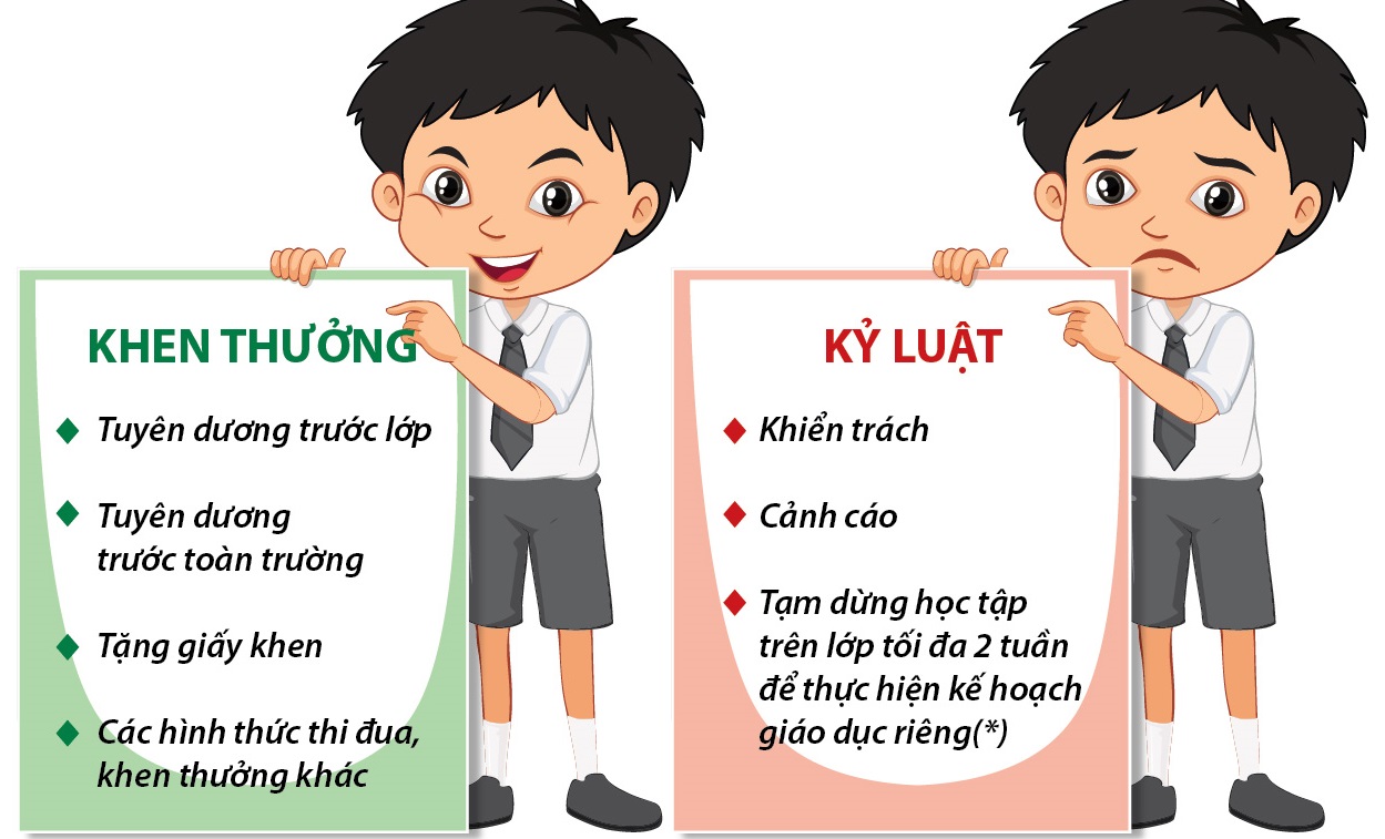 Kỷ luật là gì? 2